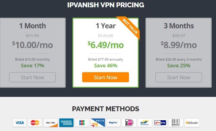 les tarifs d'IPVanish