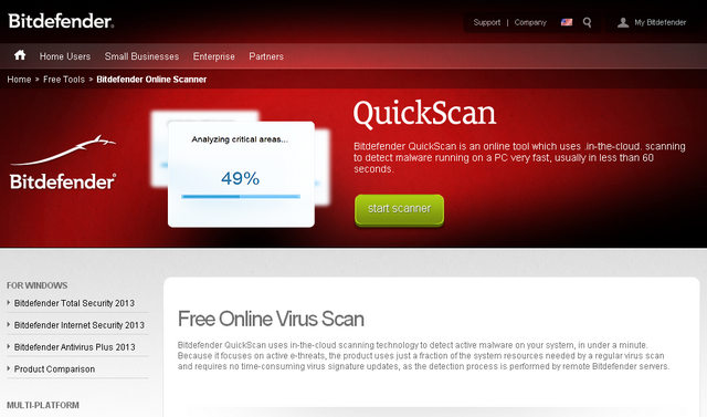 Quels sont les meilleurs antivirus en ligne ?