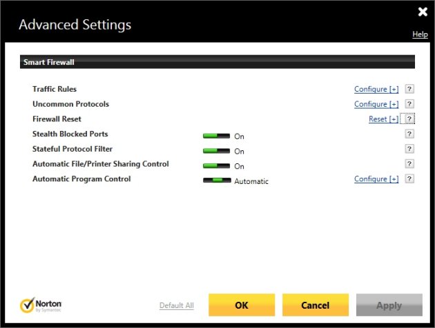 Test et avis de Norton Antivirus : performance et expérience utilisateur