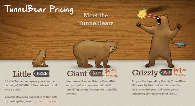 Quels sont les prix de Tunnelbear VPN