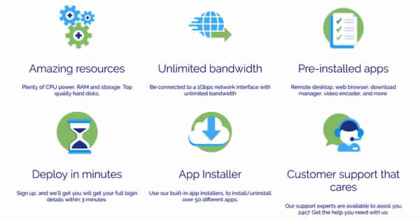 Comprendre le fonctionnement de la seedbox. 