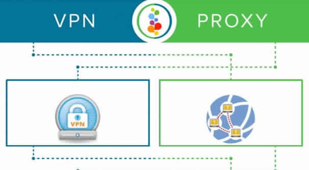 Faut-il choisir un VPN ou un proxy ?