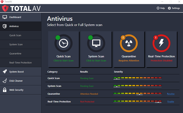 total av antivirus