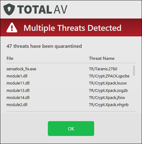 Total AV est-il un antivirus efficace ?