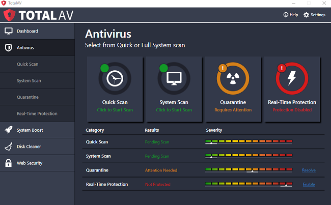 meilleur antivirus gratuit